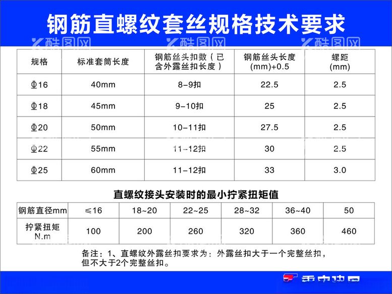 编号：31755711291559456051【酷图网】源文件下载-钢筋直螺纹套丝规格技术要求