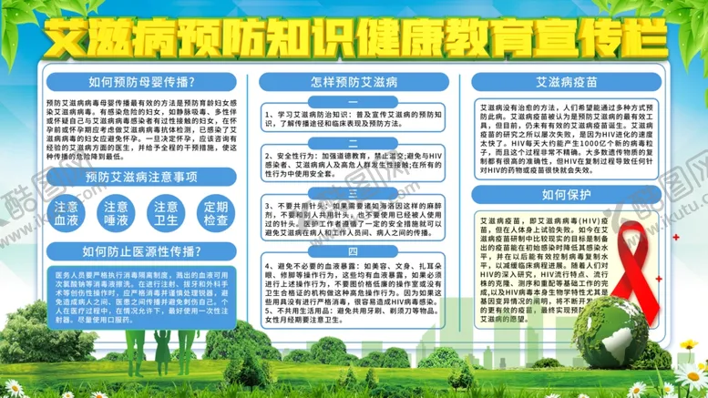 编号：11931106250353117834【酷图网】源文件下载-艾滋病预防展板