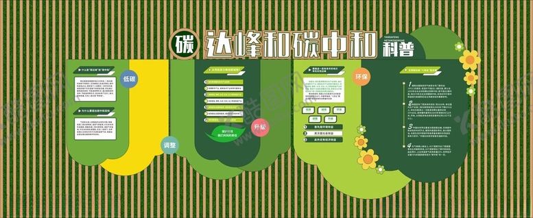 编号：53611101310302557137【酷图网】源文件下载-低碳生活