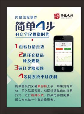 股市交易
