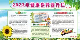 2023年健康教育宣传栏第十一