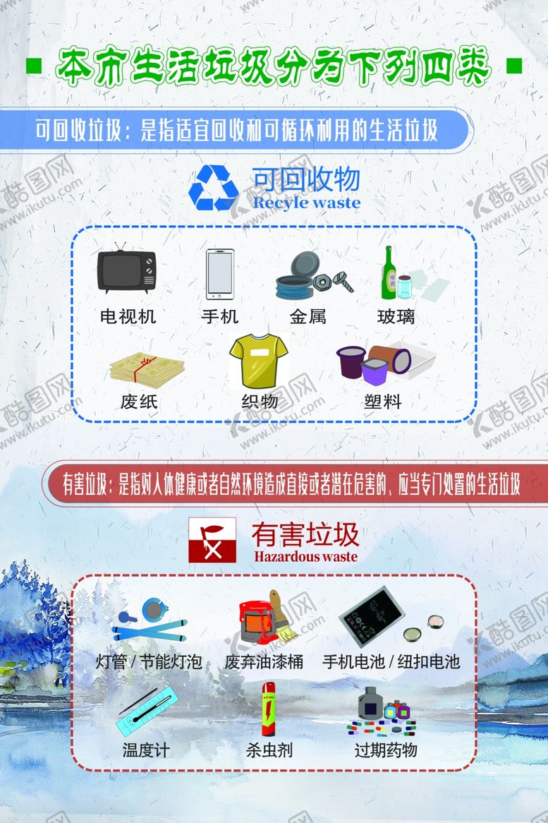 编号：21561209260621254362【酷图网】源文件下载-常熟垃圾分类