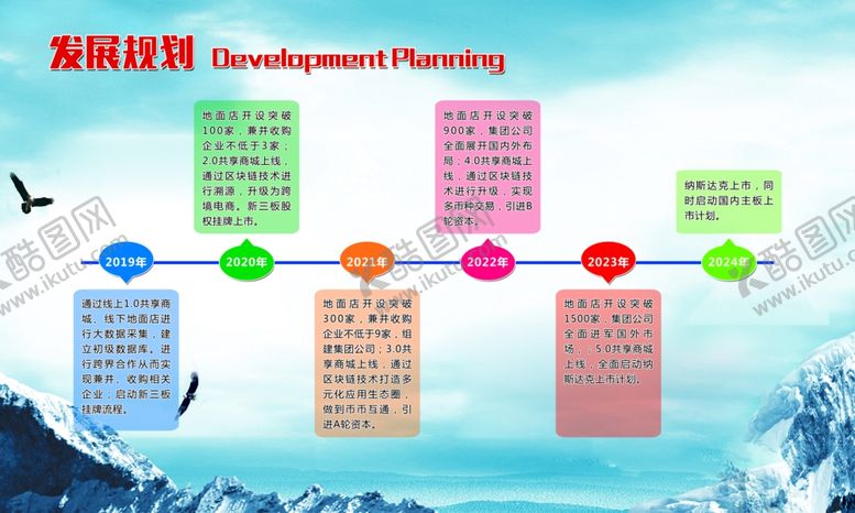 编号：93524910050751015406【酷图网】源文件下载-发展规划公司发展史
