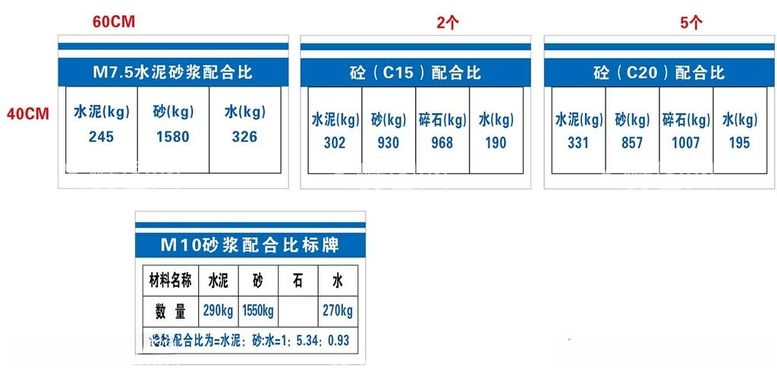 编号：17102512220249535344【酷图网】源文件下载-配合比