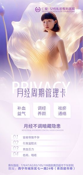 女性科普海报