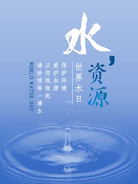 水资源海报
