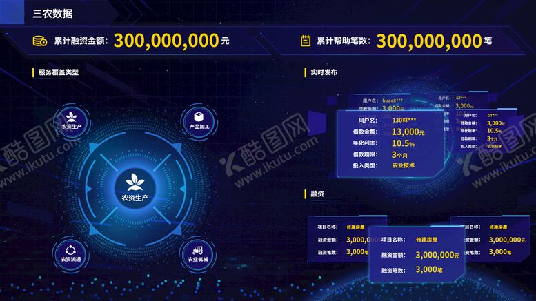 编号：96240109202144428762【酷图网】源文件下载-数据可视化UI 界面
