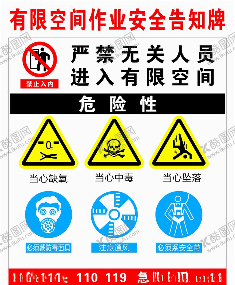 编号：31042907052222365599【酷图网】源文件下载-有限空间作业安全告知牌