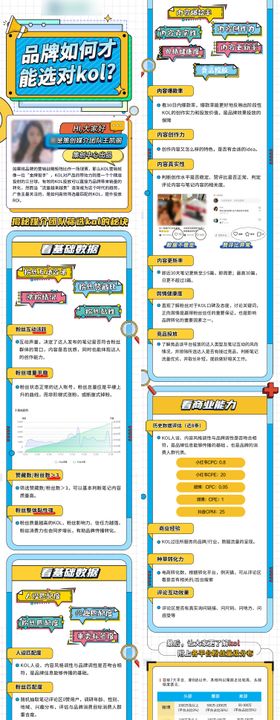 品牌活动长图