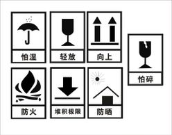 外箱图标安全图标易碎纸箱标签