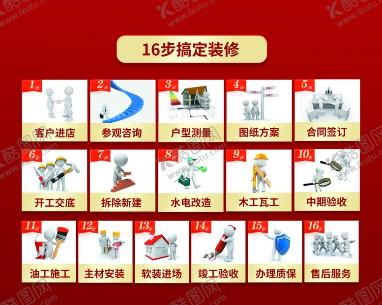 编号：90413810011538478421【酷图网】源文件下载-16步搞定装修