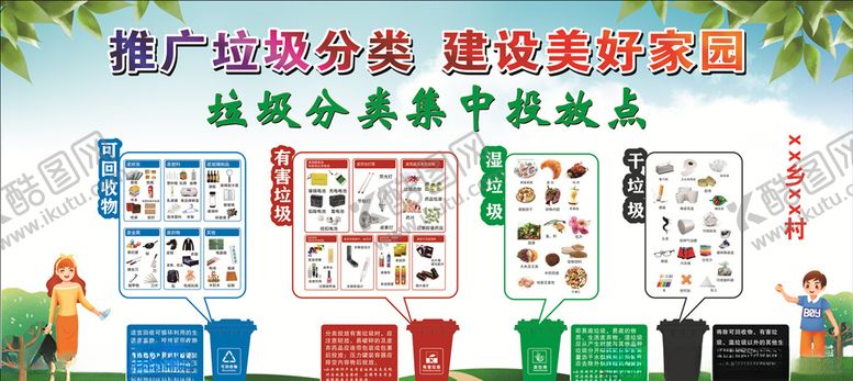 编号：84688810040555001743【酷图网】源文件下载-垃圾分类宣传栏