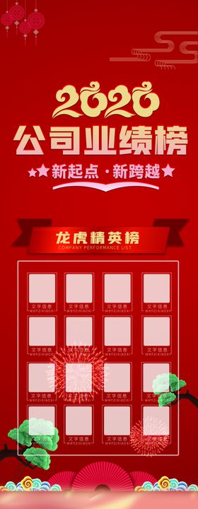 公司业绩榜