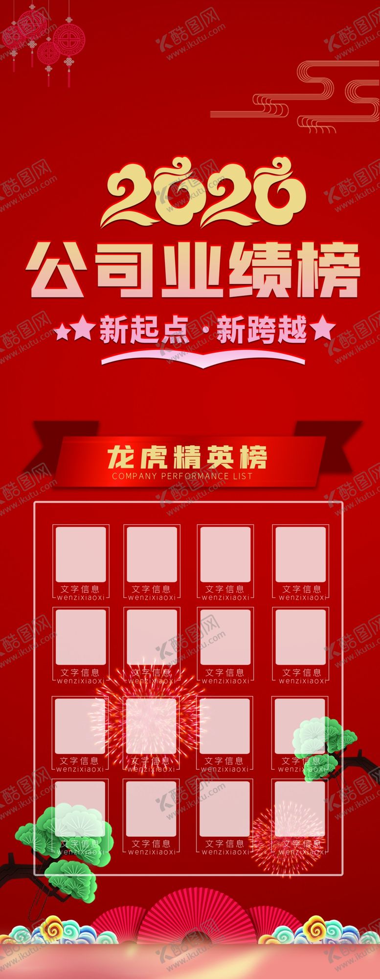 编号：26391107052251315929【酷图网】源文件下载-公司业绩榜