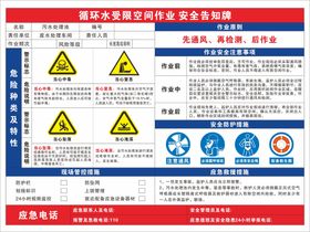 循环水受限空间作业安全告知牌