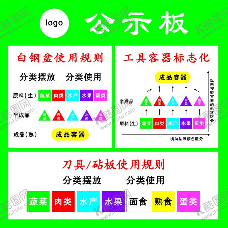 编号：17076910132335488173【酷图网】源文件下载-餐饮公示板