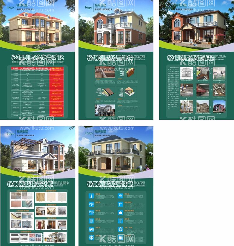 编号：47473211240431042765【酷图网】源文件下载-农村自建房轻钢别墅宣传海报展板