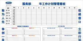 管理看板