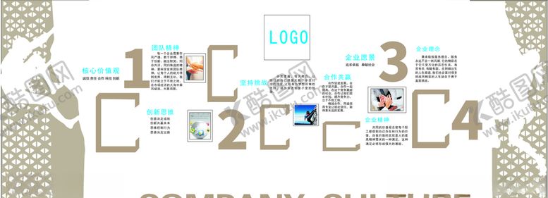 编号：48526909222049138750【酷图网】源文件下载-文化墙