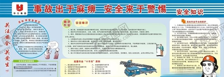 编号：57716107071240087655【酷图网】源文件下载-工地安全知识展板设计稿