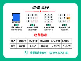 过磅流程