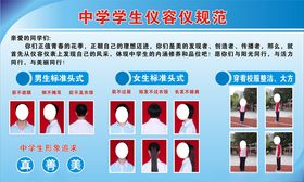 仪容仪表制度牌