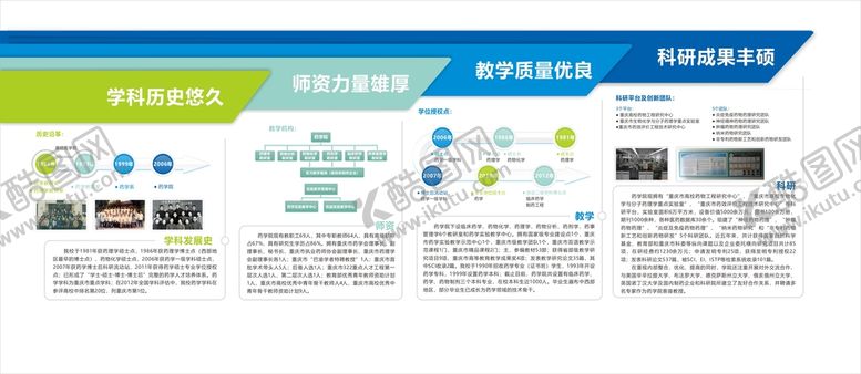 编号：74173702150141267930【酷图网】源文件下载-学校历史
