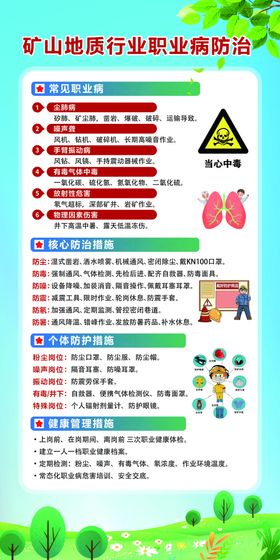 矿山地质行业安全规程须知