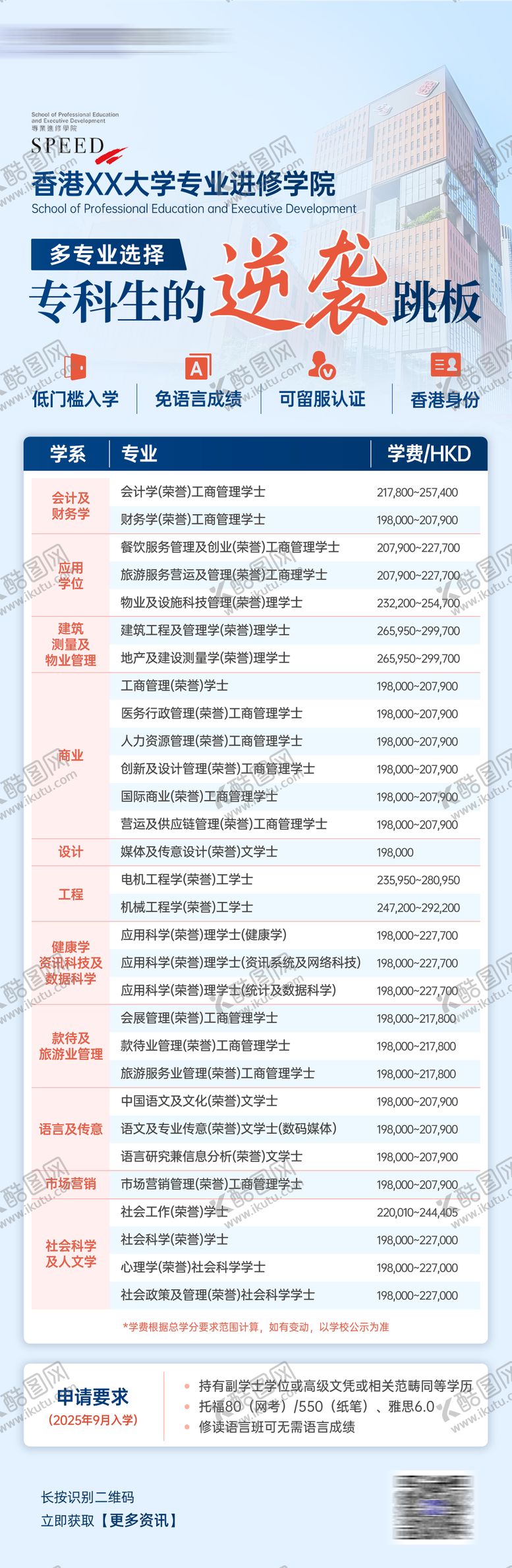 编号：20572908041255274432【酷图网】源文件下载-投资移民留学培训机构海报