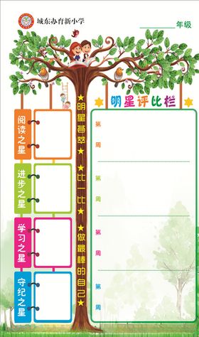 阅读评比栏