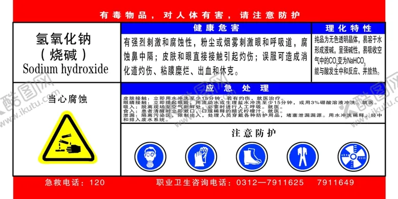 编号：25808006241454088994【酷图网】源文件下载-危化宣传