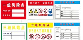 风险