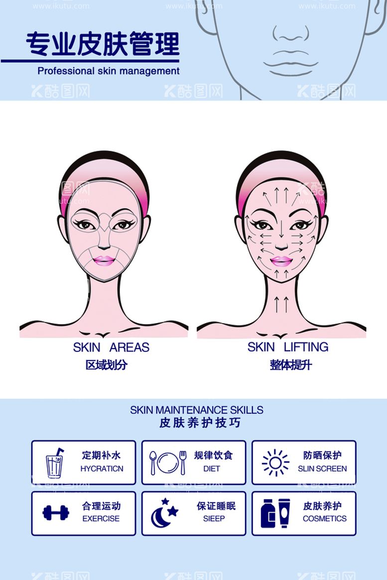 编号：64082911142027165534【酷图网】源文件下载-专业皮肤管理步骤