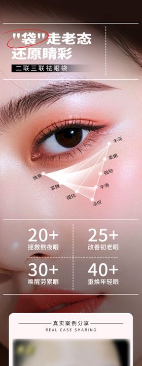 医美二联三联祛眼袋年轻化案例创意海报