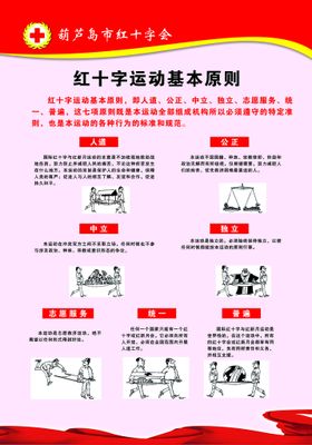 红十字会文化墙图片