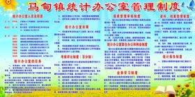 办公室管理制度
