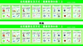 全民健康生活方式健康素养