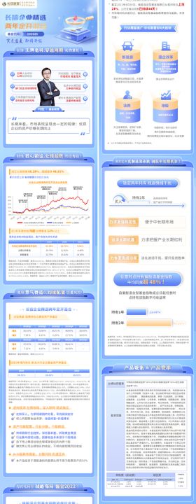 金色基金人物详情海报长图