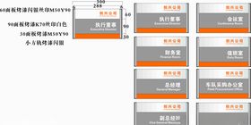 公司科室牌型材标识设计
