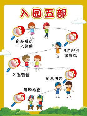 入园检查海报