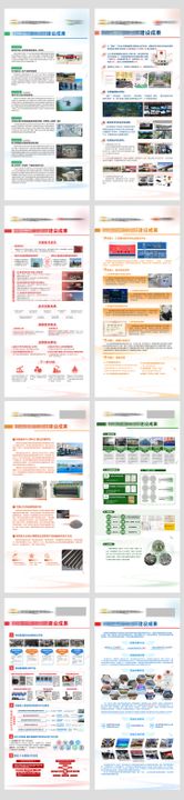 展会宣传系列展板品牌排版易拉宝