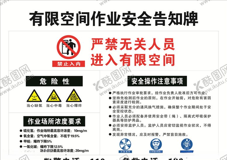 编号：43519310221709595020【酷图网】源文件下载-有限空间作业安全告知牌
