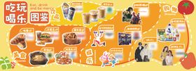 美食地图围挡