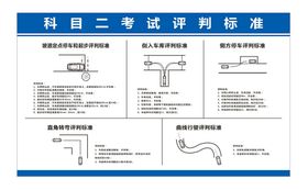 科目二考试评判标准