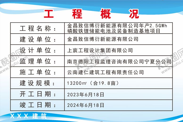 编号：15620101170734241566【酷图网】源文件下载-工程概况