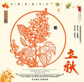 中国传统二十四节气之立秋