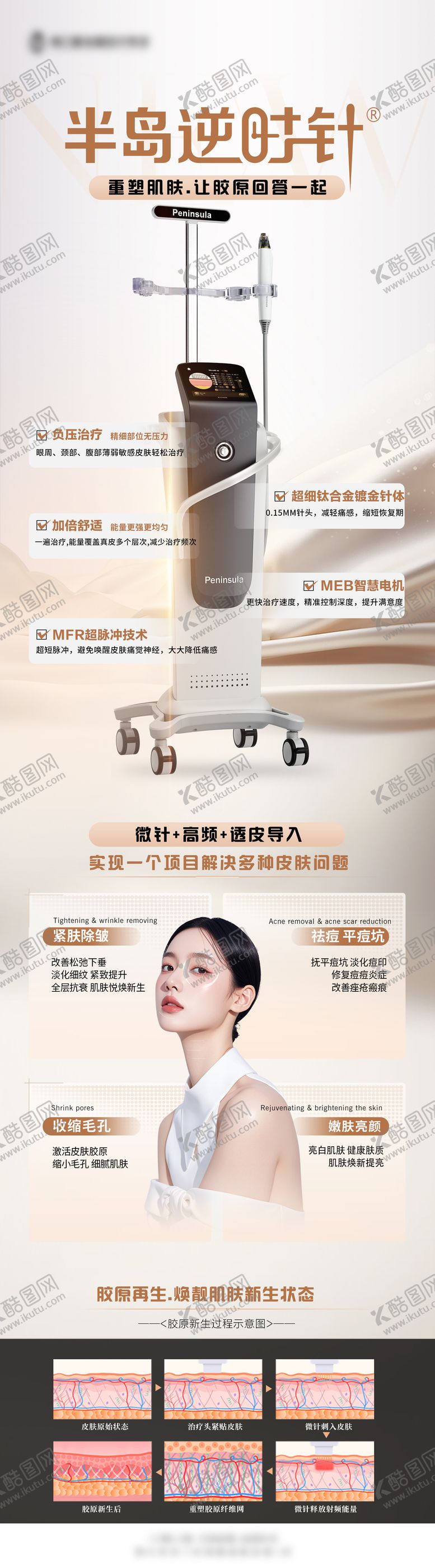 编号：66715108151003254515【酷图网】源文件下载-半岛逆时针科普海报