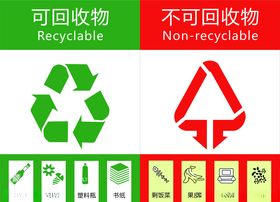 垃圾回收物可回收物