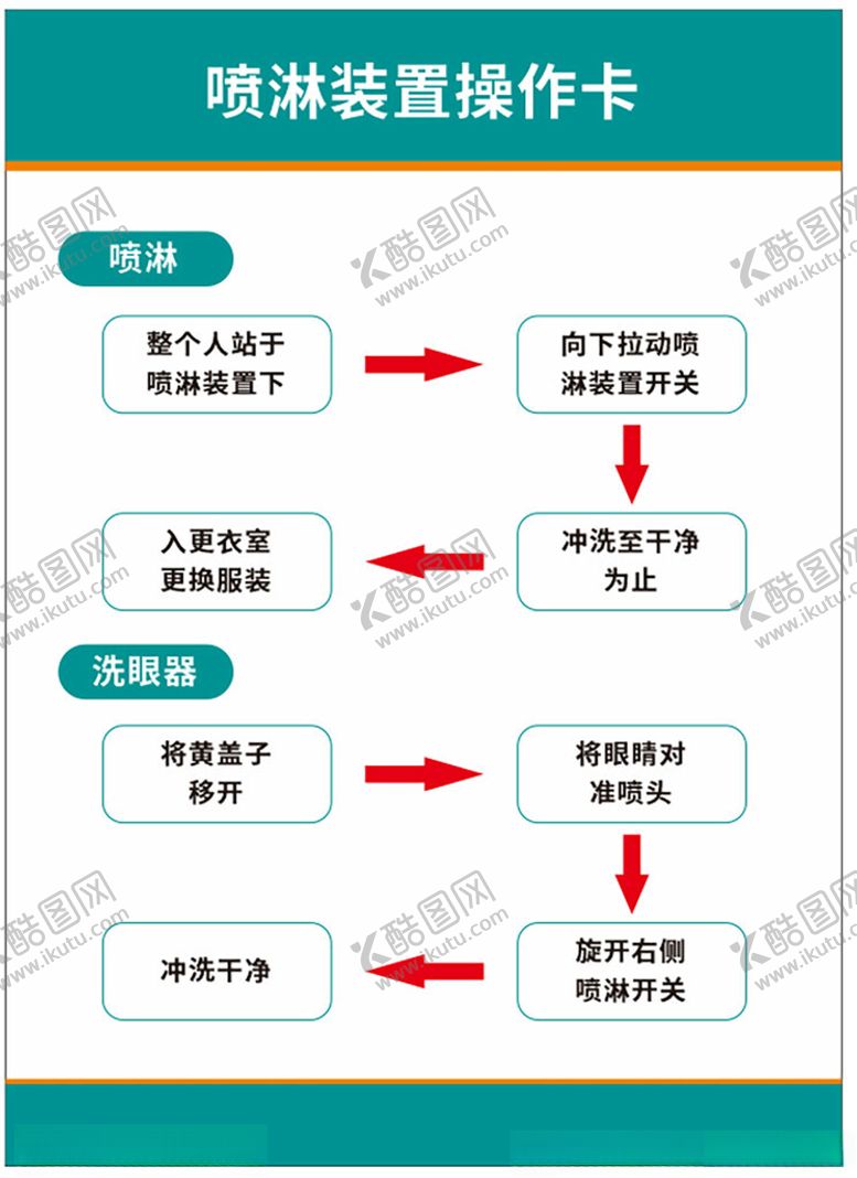编号：37779401262301376474【酷图网】源文件下载-喷淋