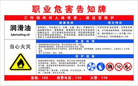 二氧化碳职业危害告知牌